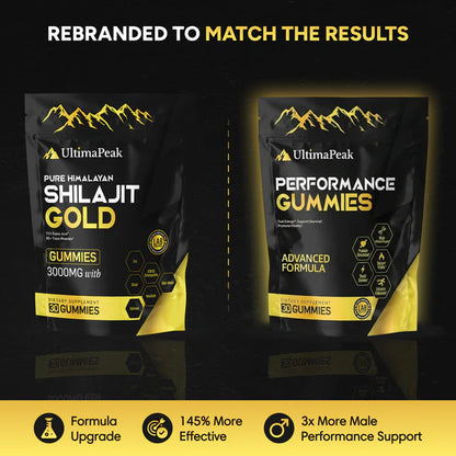 Shilajit Gold,¡Más energía, más fuerza, más rendimiento en 6–8 semanas!