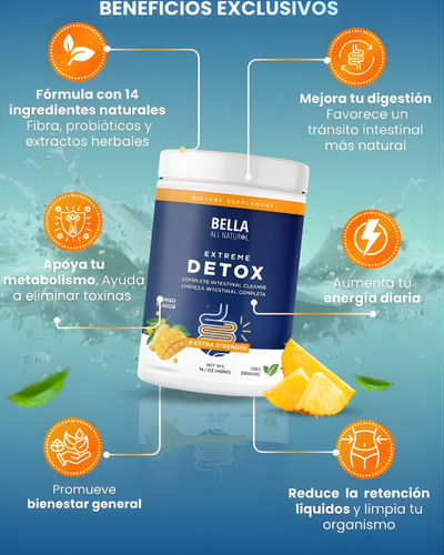 BELLA DETOX TES